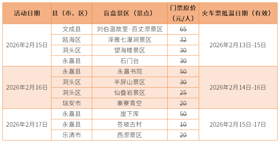 过大宋年 新春游玩攻略来了!麻将胡了模拟器试玩来楠溪江(图6) 过大宋年 新春游玩攻略来了!麻将胡了模拟器试玩来楠溪江(图6)