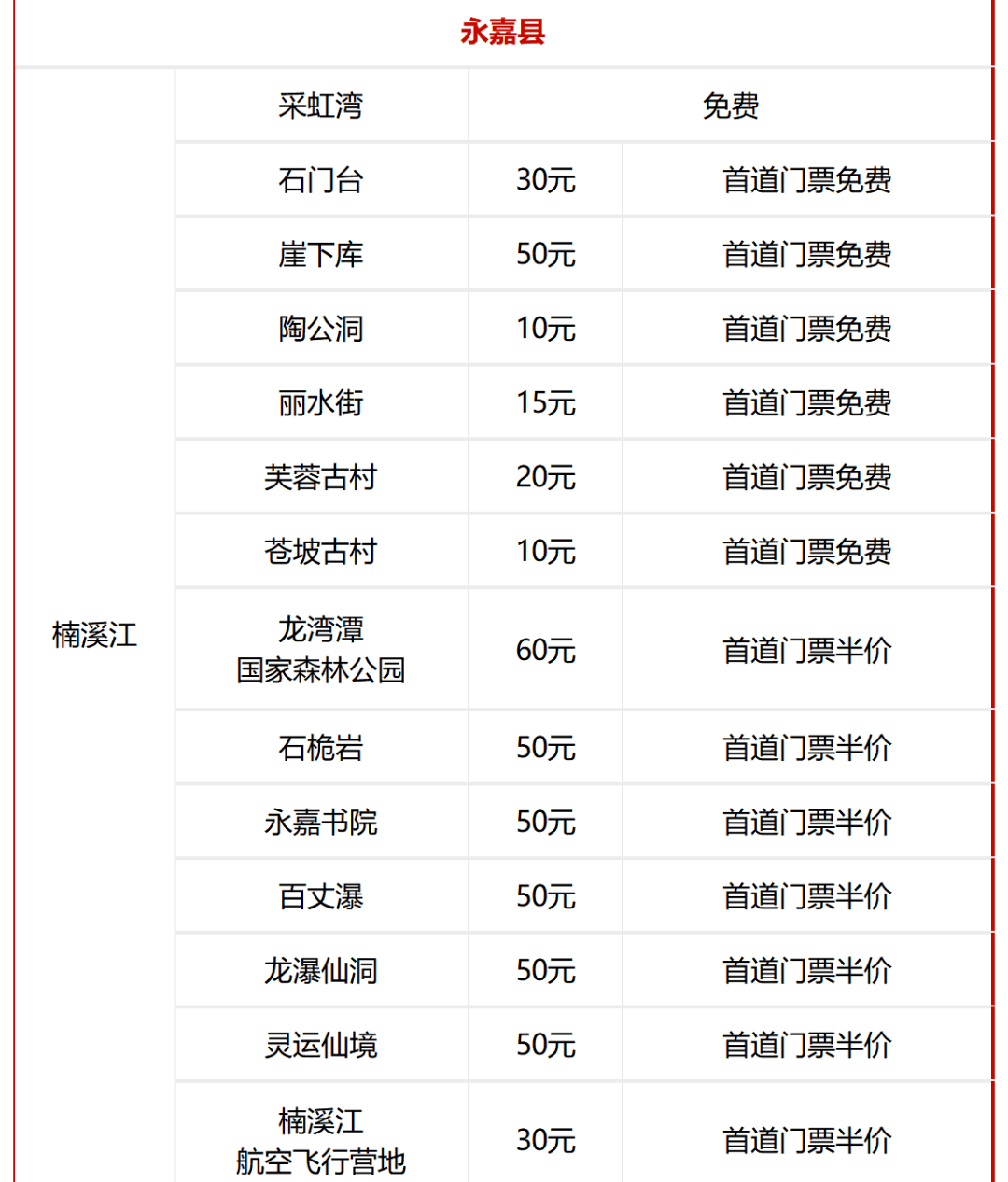 过大宋年 新春游玩攻略来了!麻将胡了模拟器试玩来楠溪江(图9) 过大宋年 新春游玩攻略来了!麻将胡了模拟器试玩来楠溪江(图9)