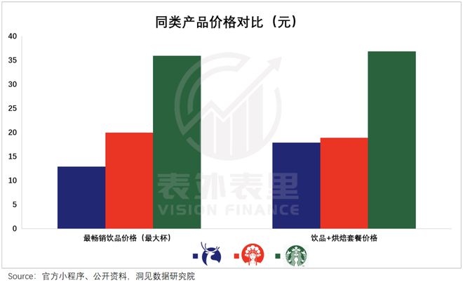 霸王茶姬走出第三条路PG电子游戏麻将胡了